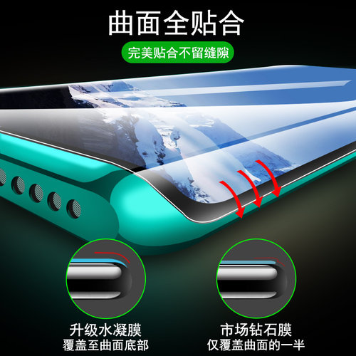 适用oppo f27pro手机绿光护眼抗蓝光水凝膜F19/全屏包高清钢化膜reno11f/12F防汗磨砂f21s防爆保护F17/f11Pro - 图0