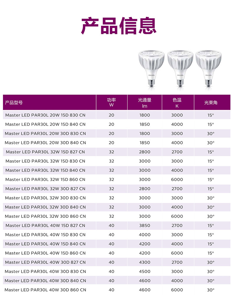 飞利浦LED射灯飞凡PAR30灯泡20W32W40W灯杯轨道金卤灯E27螺口白光
