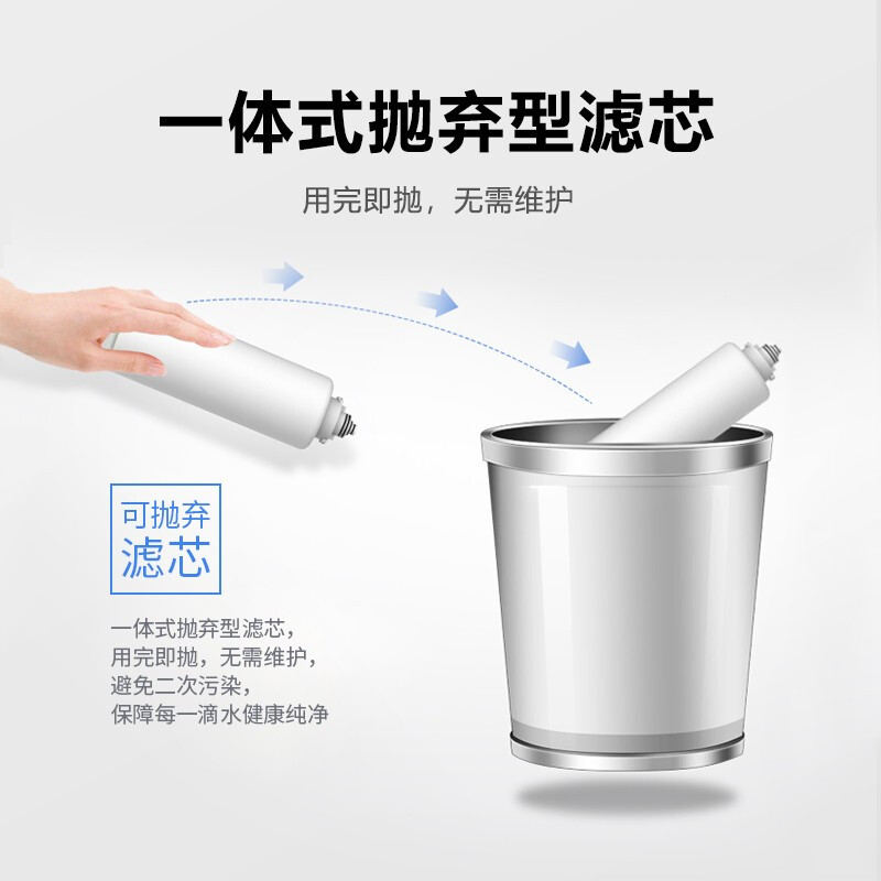 飞利浦净水器滤芯WP3966WP3965炭棒CB适用于WP4142WP4143AUT3011 - 图2