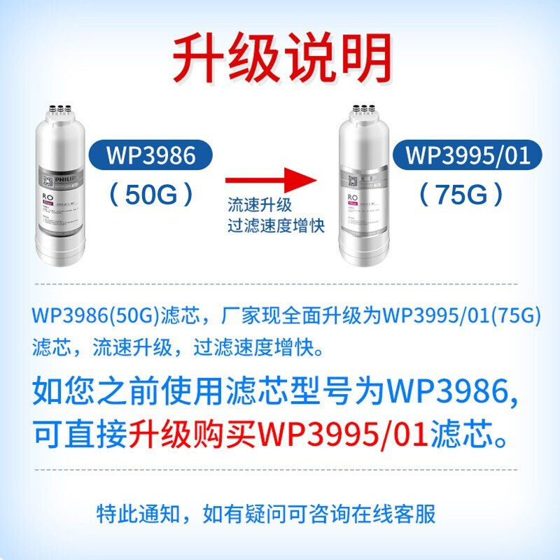 飞利浦净水器WP3995/86美国进口RO膜滤芯用于WP4170/WP4171/72/73 - 图2