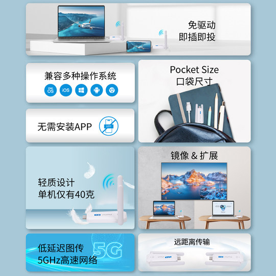 HDMI transmisor inalámbrico pantalla proyector computadora punto a punto