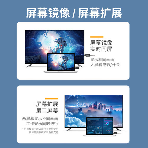 2025新款无线hdmi传输器接收投屏电脑连接电视投影仪显示高清视频 - 图1