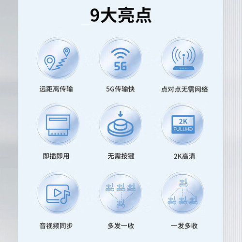 2025新款无线hdmi传输器接收投屏电脑连接电视投影仪显示高清视频 - 图0