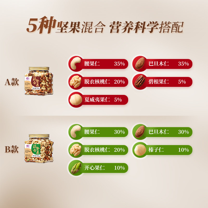 觅菓原味混合孕期每日纯罐装大果仁 觅菓混合坚果