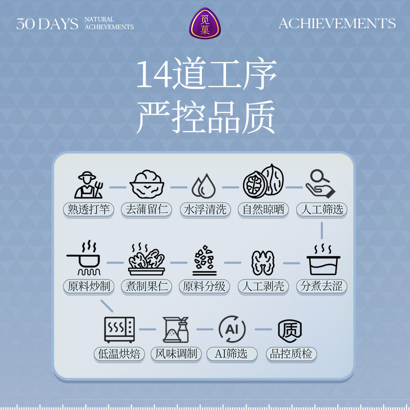 觅菓临安山核桃仁A+休闲坚果零食健康营养25年新货送礼年货218g,淘宝优惠券,粉丝福利购,淘宝优惠卷