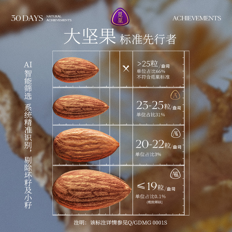 觅菓A+大巴旦木仁500g罐装杏仁扁桃仁孕妇儿童坚果零食