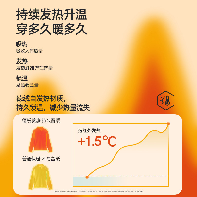 骆驼男装长袖T恤男秋冬季2025新款双面德绒圆领情侣款打底衫上衣,淘宝优惠券,粉丝福利购,淘宝优惠卷