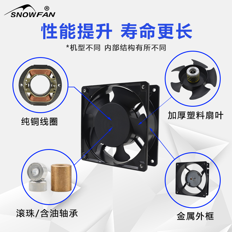 SNOWFAN8CM8038轴流风机220V交流双滚珠机柜电箱变频器散热风扇 - 图1