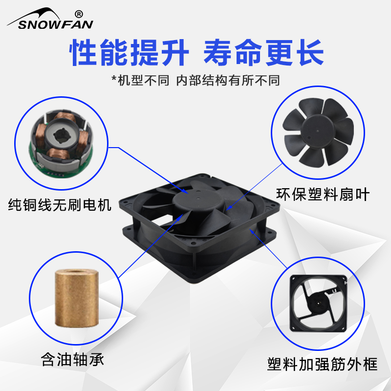 SNOWFAN9CM9225电脑12V主板CPU散热器机箱散热风扇2/3线支持测速 - 图1