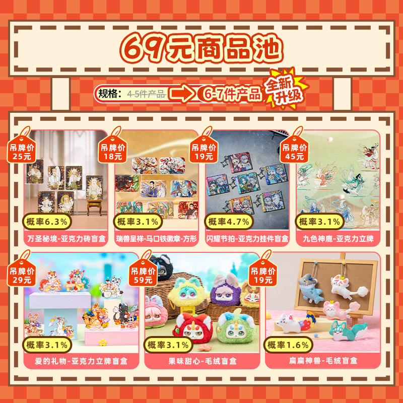 非人哉官方店福袋盲盒立牌卡通挂件海报动漫周边毛绒玩偶潮玩盲盒,淘宝优惠券,粉丝福利购,淘宝优惠卷