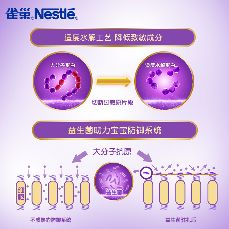  雀巢母婴婴幼儿牛奶粉