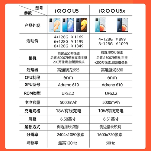 Vivo iqoo u5x new qianyuan mobile iqoou5x iqoou5 iq00 u5x iq00u5 vovo love cool vivo официальный флагманский магазин ip00 ipoo5