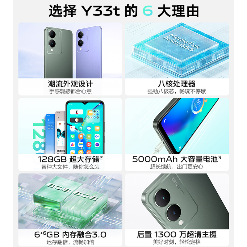 【3期免息】vivo Y33t新4G智能拍照手机大内存大电池长续航vivo官方旗舰店正品功能机学生vivoy33t y32t y55t-图1