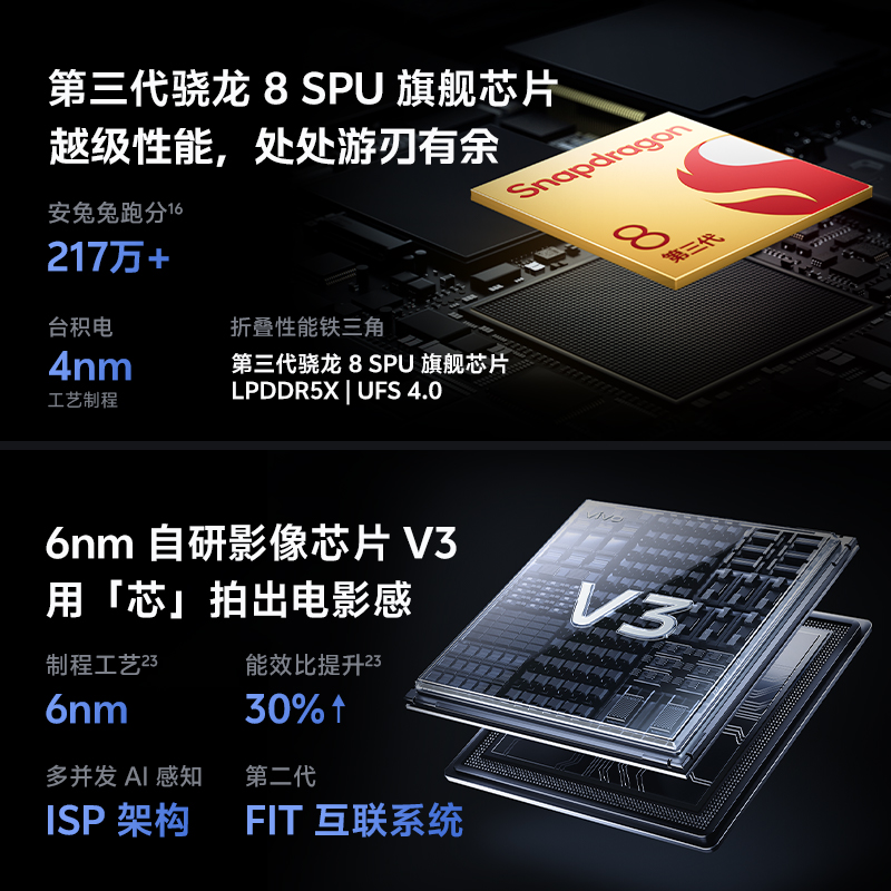 咨询优惠价 vivo X Fold3 Pro折叠屏新品官方正品 vivo折叠屏手机 智能5G旗舰商务大屏幕fold2折叠款全网通 - 图2