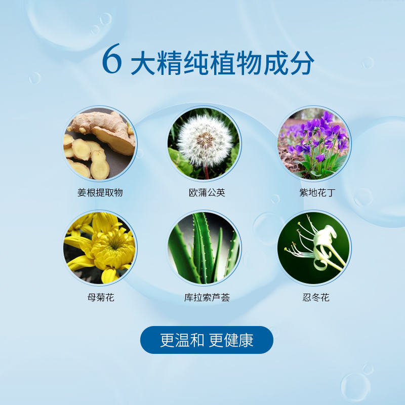 軍獻補水保濕滋潤特護乳液 神經酰胺嫩膚修護敏感肌專用護膚品 30ml 軍獻補水保濕滋潤特護乳液 神經酰胺嫩膚修護敏感肌專用護膚品 30ml