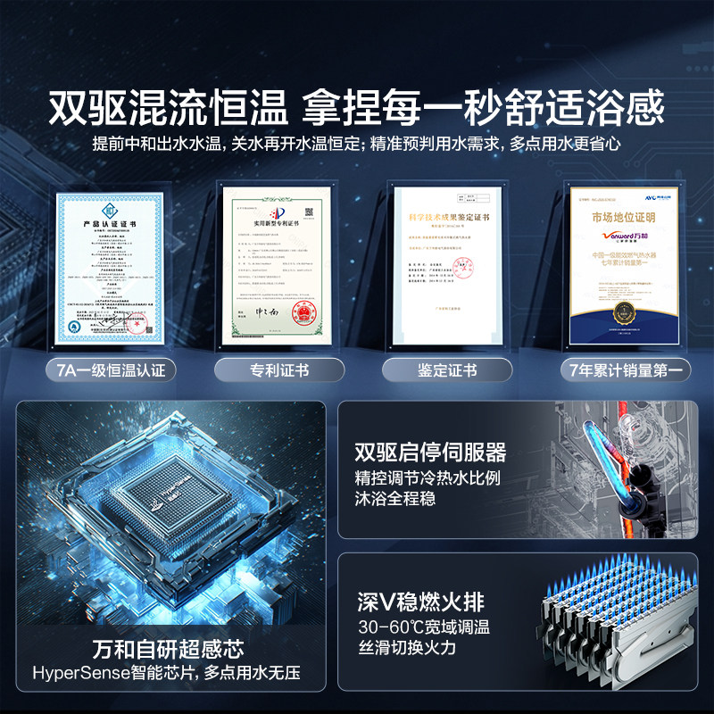 [新品上市]万和安睡洗无冷凝水1级能效恒温天燃气热水器V6LUltra
