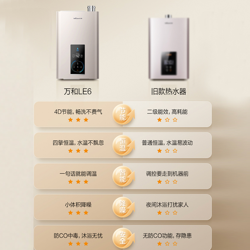  vanward万和燃气热水器