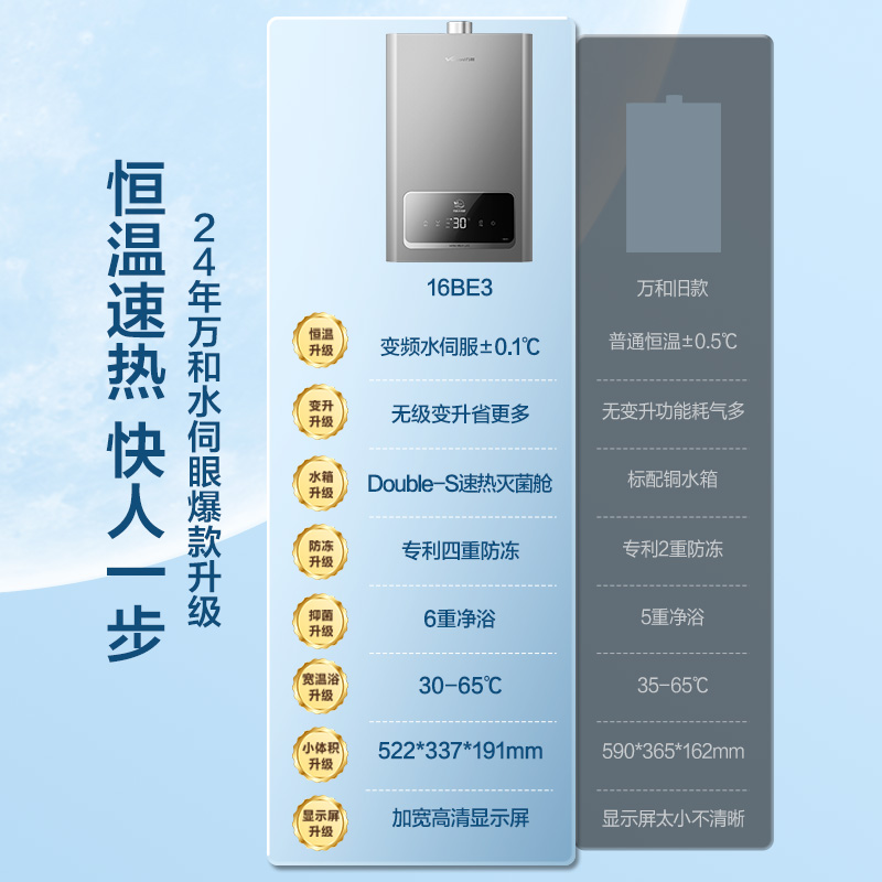 万和家用燃气热水器BE3恒温变频水伺服13升天然气16升防冻 - 图1