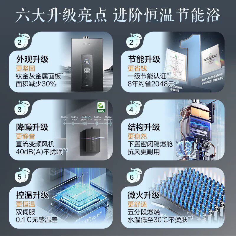 [重磅新品]万和燃气热水器家用天然气1级节能下置风机官方旗舰店