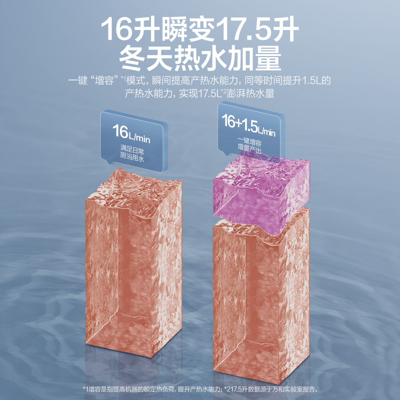 万和小体积家用洗澡恒温16l天然气 vanward万和燃气热水器