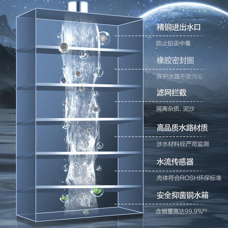 万和s2零冷水16升13l即开即热恒温 vanward万和燃气热水器