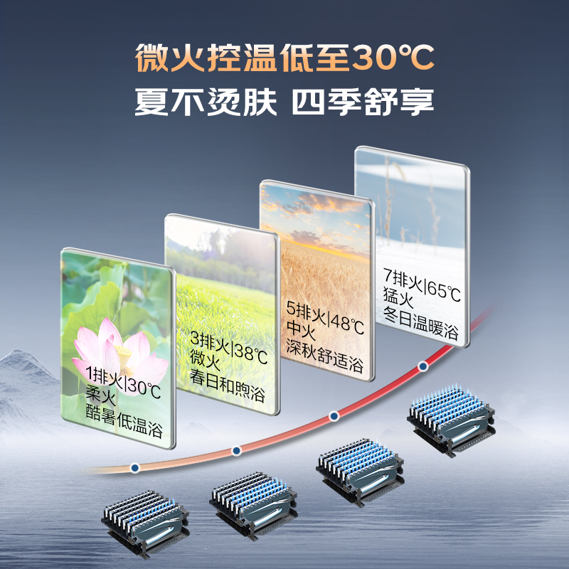 [政府补贴]万和燃气热水器家用天然气1级节能16L热水器官方旗舰店