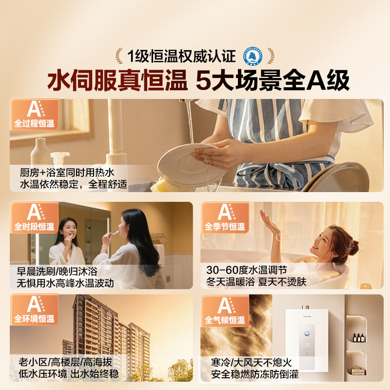 【万和】双伺服增压恒温热水器