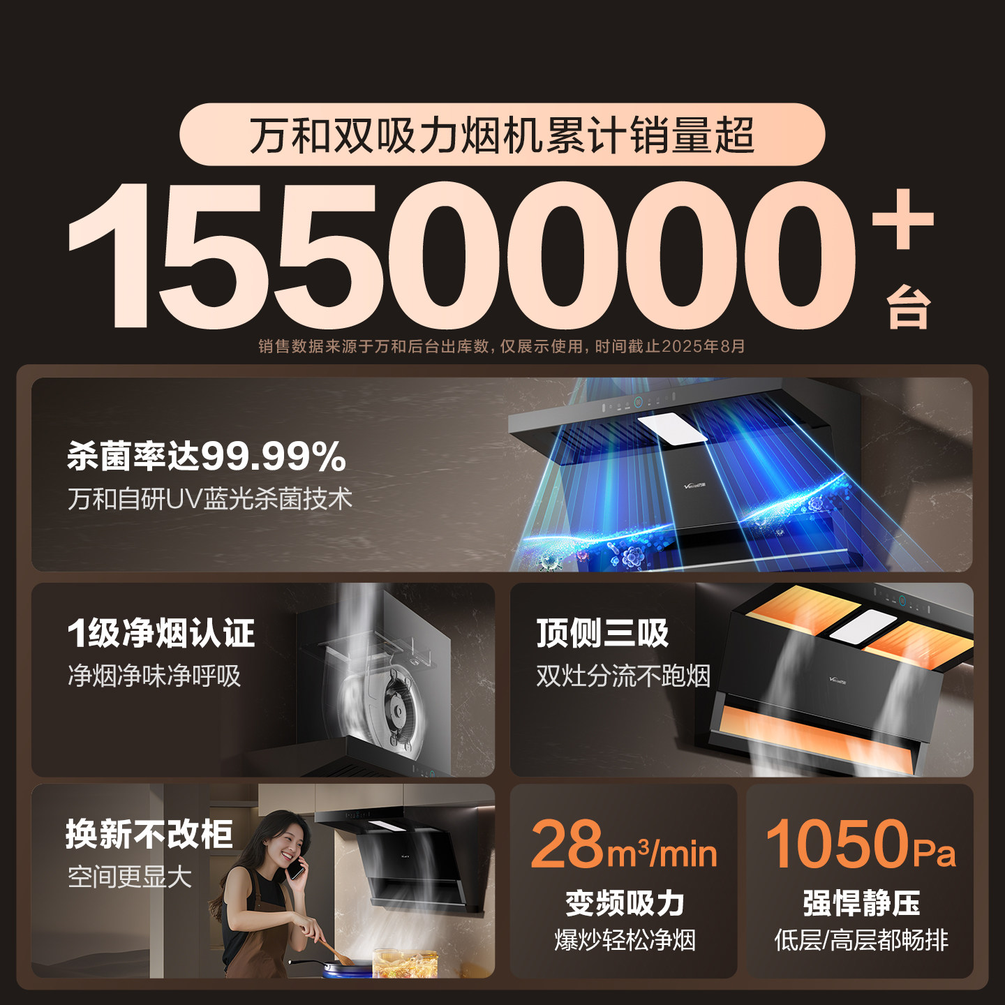 万和以旧换新抽油烟机吸油烟机燃气灶家用厨房大吸力性价比套装
