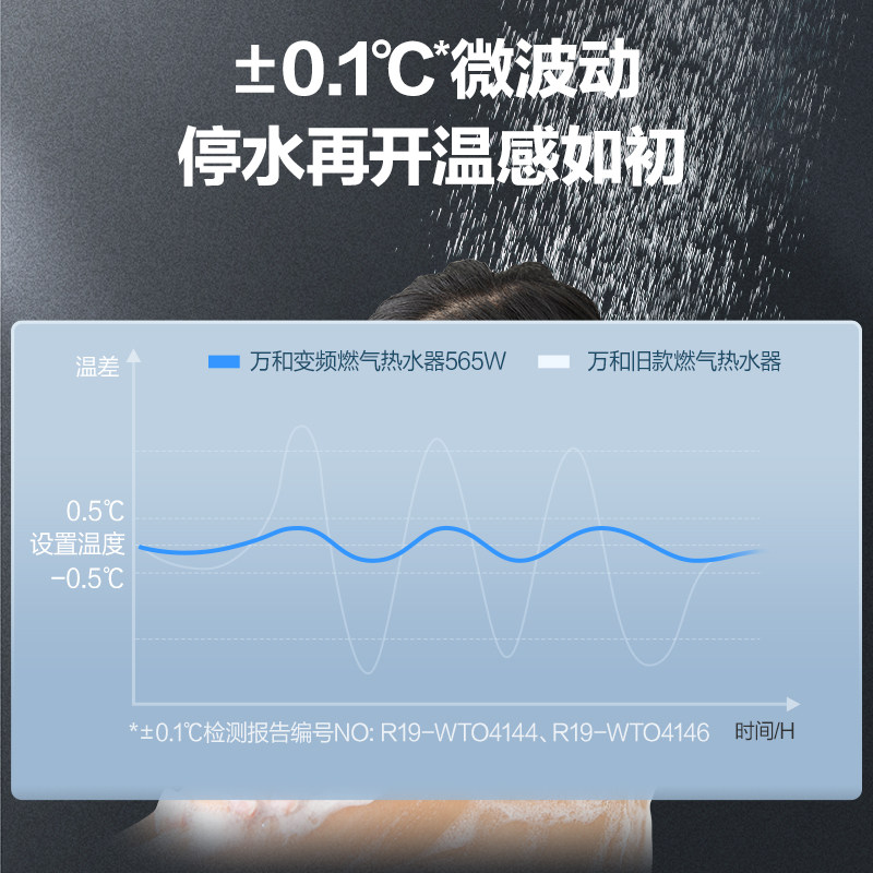 万和水伺服电家用天然气增压恒温 vanward万和燃气热水器