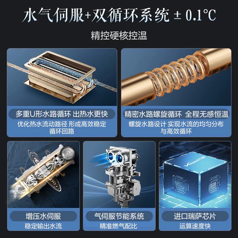 [重磅新品]万和燃气热水器家用天然气1级节能下置风机官方旗舰店