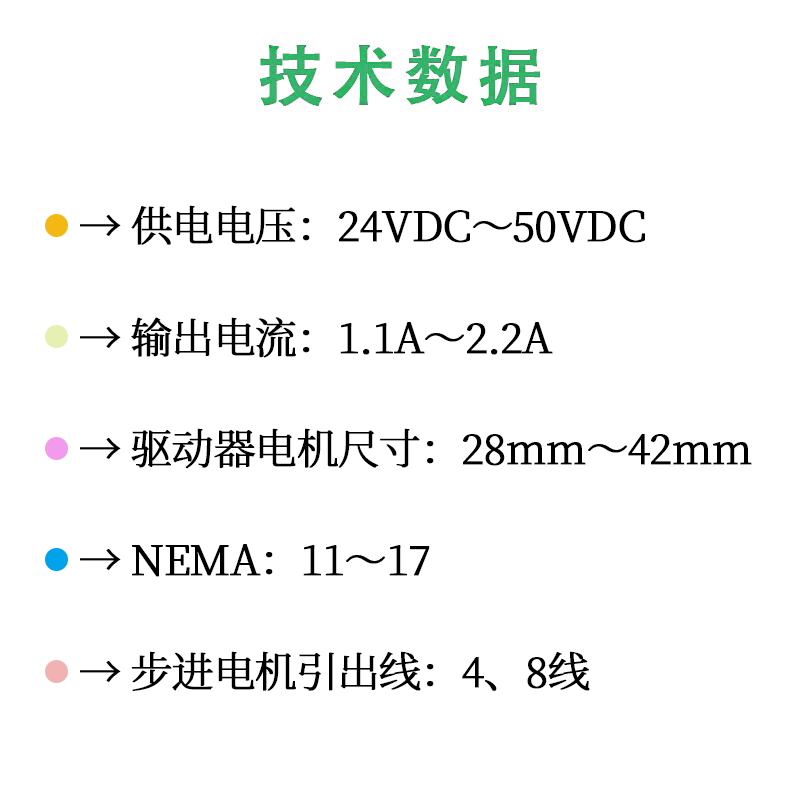 SEA2M24英士达机电数字步进驱动器规格齐全厂家直销配套步进电机 - 图0