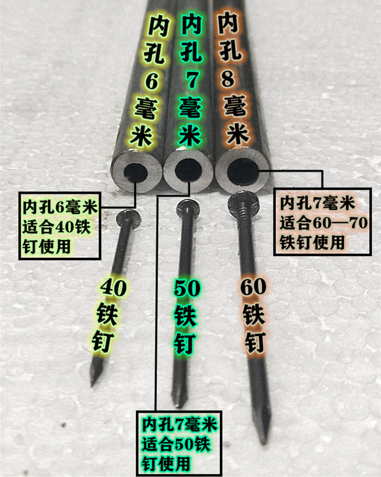 木工专用工具大全打钉枪订钉器阴角冲钉器手动射钉固定丁扶钉神器 - 图3