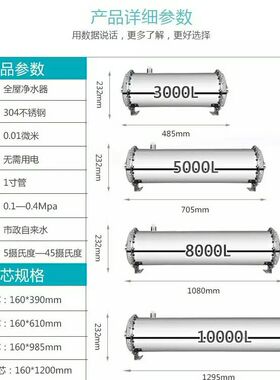 全屋中央加厚反冲洗直饮净水器
