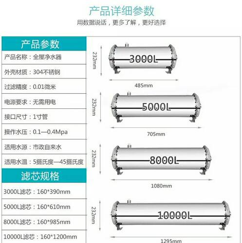 大品牌3000L全屋中央加厚加粗防暴新款304钢净水器反冲洗直饮包邮 - 图1