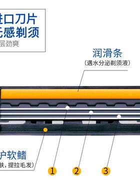 德国通用三层剃须刀手动3层刮胡刀 男士刮脸刀片进口三层剃须刀头