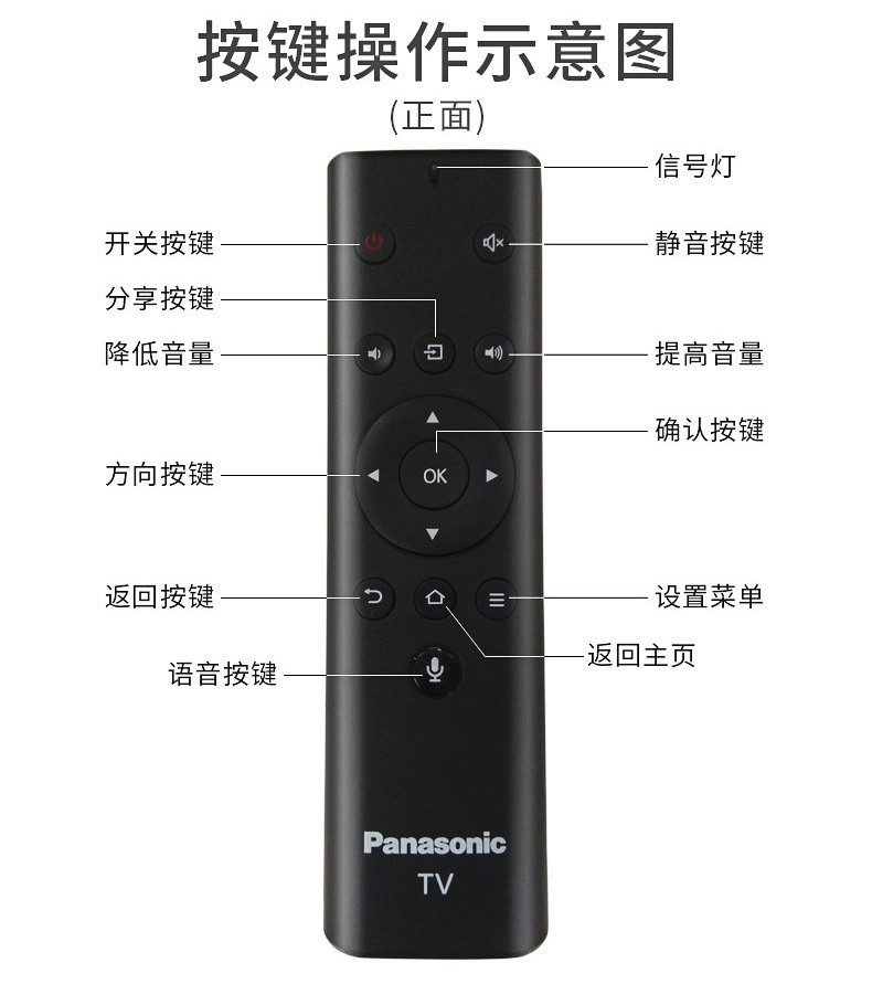 原装Panasonic松下蓝牙语音遥控器YK-0500/YK-0500F TH-50/55/65FX680C FX660C DX680C GX580C HX560C JX570C - 图3