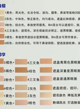 歌剧遮瑕膏分装中国魅影限定三色遮盖黑眼圈痘印斑点