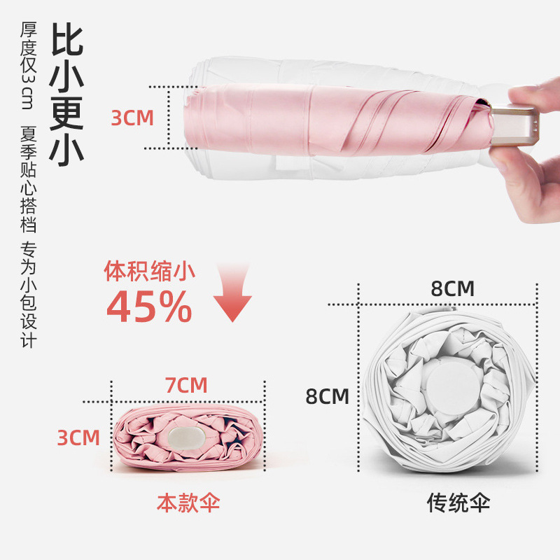 太阳伞女士小清新雨伞黑胶晴雨伞两用口袋防晒防紫外线五折遮阳伞