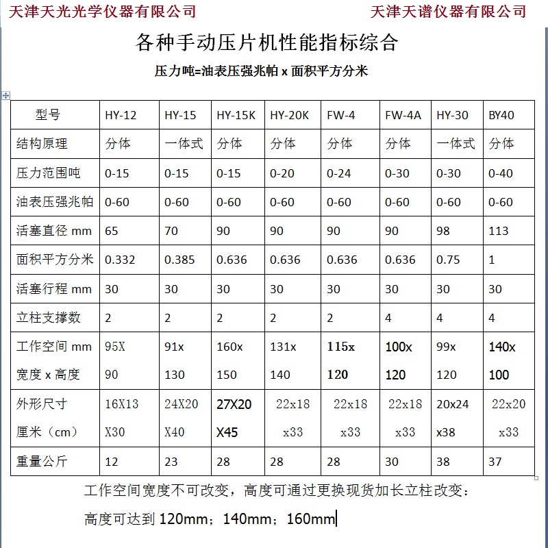 红外压片机FW-4小型手动粉末光谱仪器配件附件24吨实验室模具天光 - 图2
