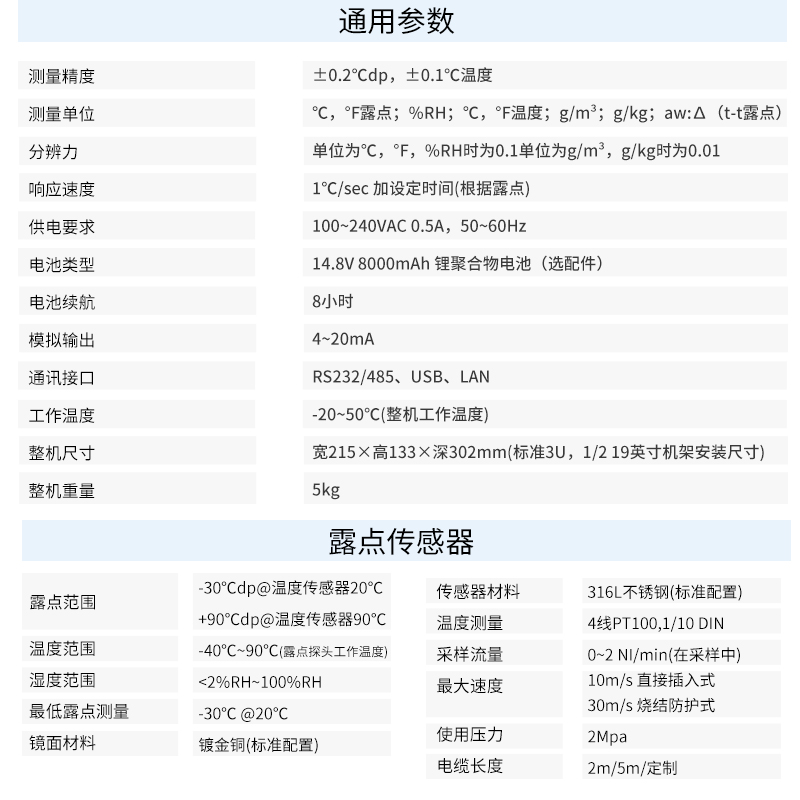 ZOGLAB佐格DM2000高精度镜面露点 测量无漂移露点结霜技术 DM2000 - 图0