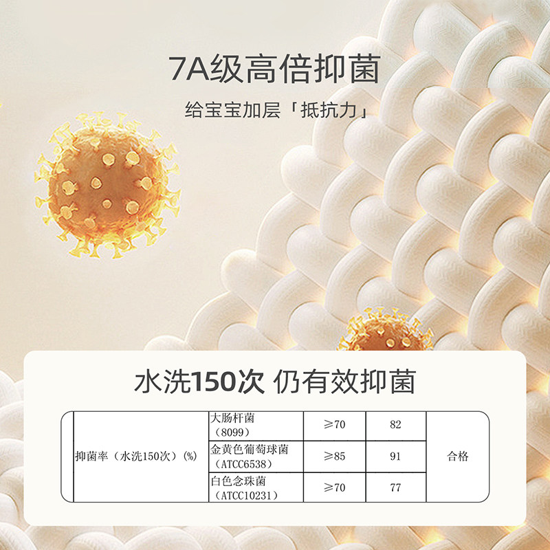 【7A抑菌】麦拉贝拉婴儿内衣套装纯棉秋衣秋裤家居服宝宝高腰睡衣,淘宝优惠券,粉丝福利购,淘宝优惠卷