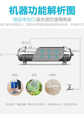 安吉尔净水器家用厨房超滤