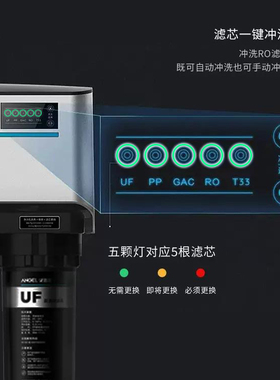 家用直饮净水器安吉尔