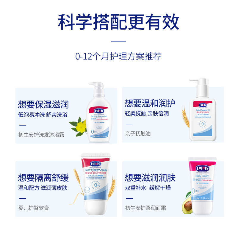 露安适初生安护润肤乳80g幼儿亲肤柔滑肌肤清爽舒缓