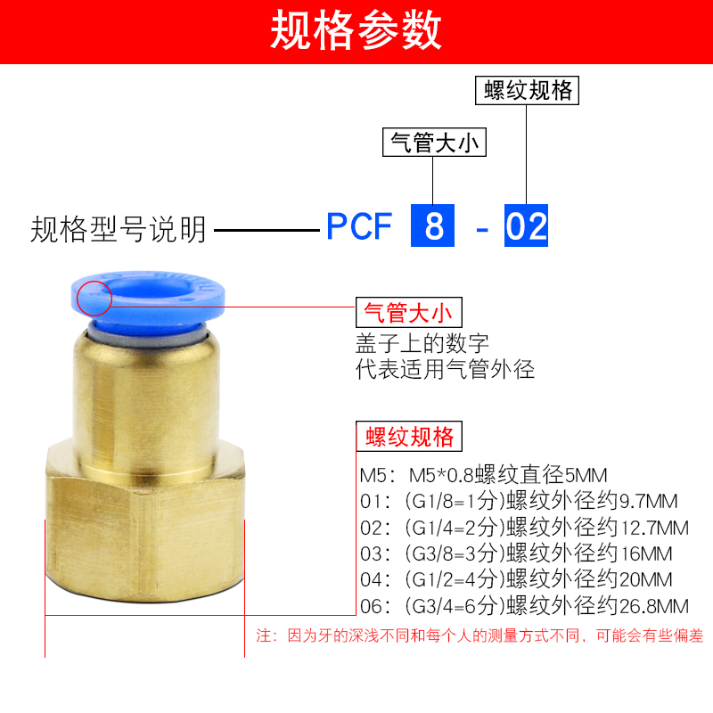 气动PCF8-02内丝内螺纹直通6-01内牙气管快插快速接头10-03/4-M5