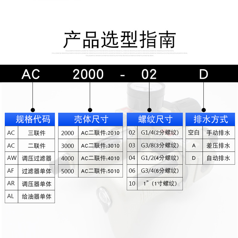 气动空压机空气过滤调压阀二联件AC2010-02/3010/4010气源处理器 - 图2