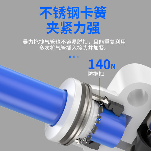 气动SA气管接头LSA4气路管道式节流阀PA6限流8调速12流量调节阀10 - 图2