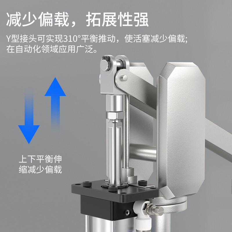 SC标准气缸附件CB双耳CA底座法兰板固定支架安装配件鱼眼浮动接头 - 图1