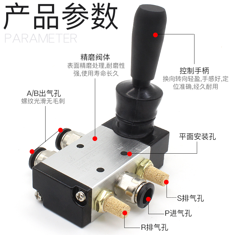 气动手拉开关4R手动阀4H210-08二位五通手扳阀气缸换向控制气阀-图2