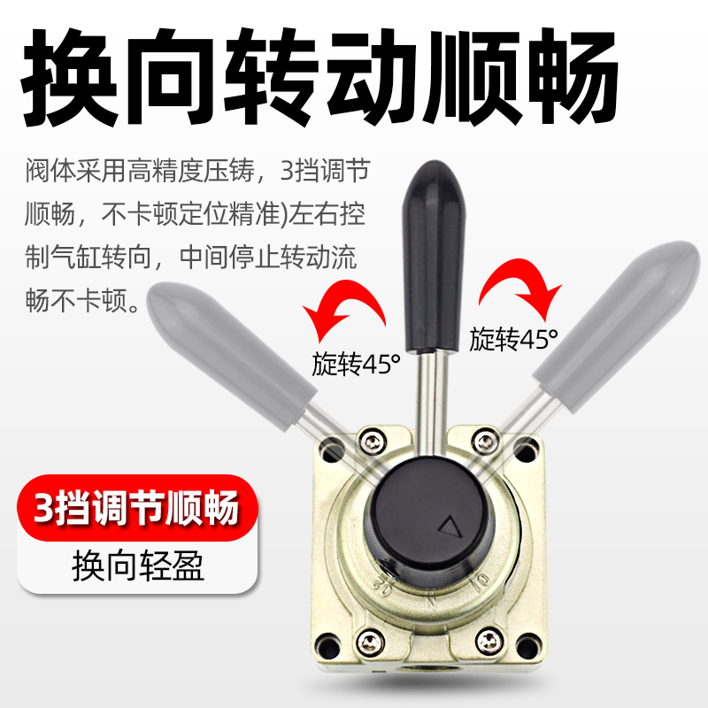 气动手动阀手转阀HV-02-03-04气缸控制换向开关HV200-02B/D手扳阀 - 图0